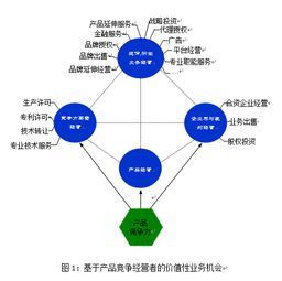 智引變革，棧啟新篇 上海智棧企業(yè)管理事務(wù)所的業(yè)務(wù)創(chuàng)新之道