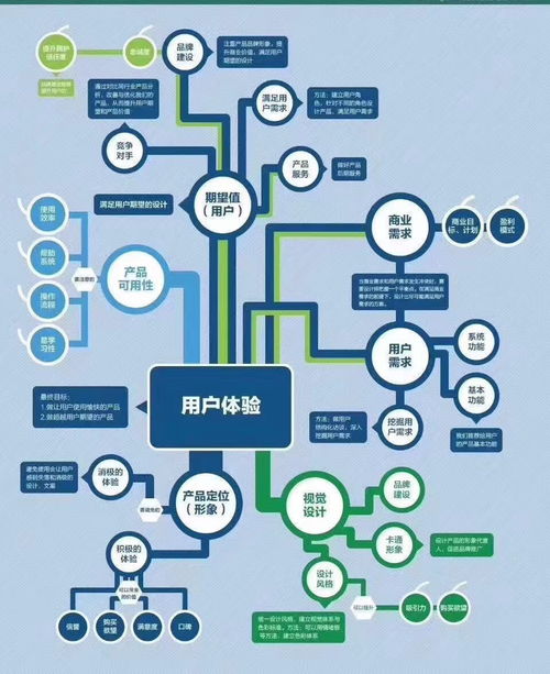 2022企業(yè)經(jīng)營(yíng)發(fā)展關(guān)鍵詞 在不確定性中尋求確定性