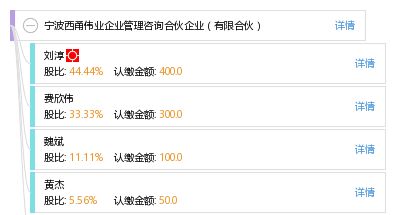 寧波西甬偉業企業管理咨詢合伙企業 專業賦能，助力企業卓越發展