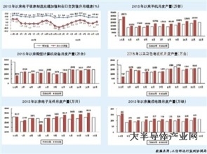 國(guó)家集成電路設(shè)計(jì)深圳產(chǎn)業(yè)化基地 中國(guó)芯產(chǎn)業(yè)的南方引擎
