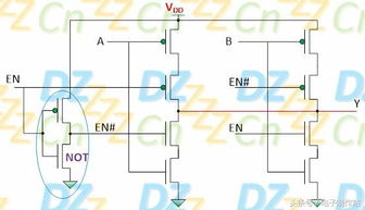 掌握CMOS集成電路設(shè)計(jì)，助力國(guó)產(chǎn)芯片自主崛起