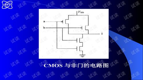 集成電路版圖設計 從電路構思到物理實現(xiàn)